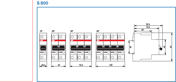 Автоматические выключатели ABB S 800 и габариты